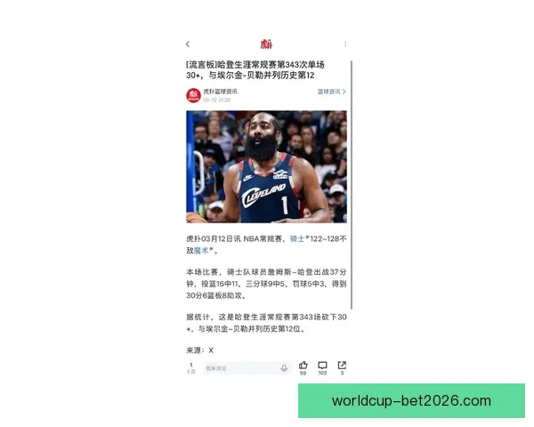 哈登单场30+达到344次超越贝勒跻身NBA历史第十二位