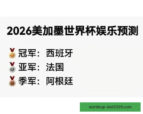 世界杯精彩竞猜赛事推荐助你精准预测胜负夺冠热门分析
